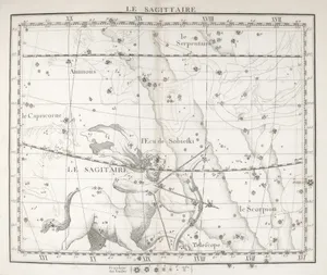 An antique celestial map of sagittarius constellation jigsaw puzzle