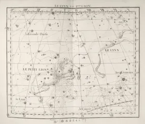 Celestial map showing constellations lynx and leo minor. jigsaw puzzle